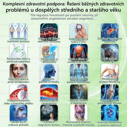 👩‍⚕️ 🎁 𝐆𝐞𝑒𝑙𝑒𝐦𝐨𝐧® Glum𝐚𝐬𝐞tide 8 v 1 – Zeštíhlující nano mikrojihlový náplast 🇨🇿 Jen 1× denně ✅ Viditelné změny za 7 dní – na obezitu, kardiovaskulární zdraví, diabetes a kloubní problémy
