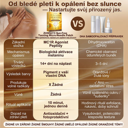 𝑶𝒇𝒊𝒄𝒊á𝒍𝒏í 𝑶𝒃𝒄𝒉𝒐𝒅 | ☀️☀️ ZUWIAY® 𝐁𝐞𝐳𝐬𝐥𝐮𝐧𝐞č𝐧í 𝐌𝐢𝐤𝐫𝐨𝐣𝐞𝐡𝐥𝐢č𝐤𝐨𝐯á 𝐍á𝐩𝐥𝐚𝐬𝐭 𝐩𝐫𝐨 𝐏ř𝐢𝐫𝐨𝐳𝐞𝐧ě 𝐎𝐩á𝐥𝐞𝐧ý 𝐕𝐳𝐡𝐥𝐞𝐝 🇨🇿 (𝐏𝐨𝐮𝐳𝐞 𝐣𝐞𝐝𝐧𝐨𝐮 𝐝𝐞𝐧𝐧ě) 𝐕𝐢𝐝𝐢𝐭𝐞𝐥𝐧ý 𝐁𝐫𝐨𝐧𝐳𝐨𝐯ý 𝐄𝐟𝐞𝐤𝐭 𝐳𝐚 𝟕 𝐃𝐧í ✅ 𝐁𝐞𝐳 𝐔𝐕, 𝐛𝐞𝐳 𝐨𝐫𝐚𝐧ž𝐨𝐯é𝐡𝐨 𝐨𝐝𝐬𝐭í𝐧𝐮, 𝐛𝐞𝐳 š𝐦𝐨𝐮𝐡, 𝐛𝐞𝐳 𝐃𝐇𝐀, 𝐛𝐞𝐳 𝐧𝐞𝐩𝐨řá𝐝𝐤𝐮.