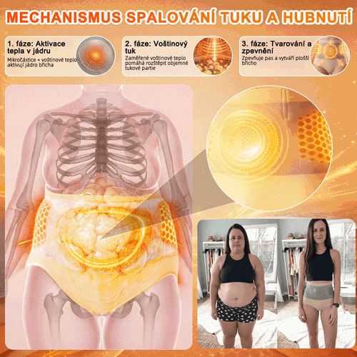 CZ👙Oficiální obchod značky | ZUWIAY® 2026 Moringa & Berberine 4v1 mikročásticová tvarující a spalující tuk šortky