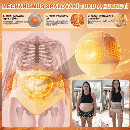 CZ👙Oficiální obchod značky | ZUWIAY® 2026 Moringa & Berberine 4v1 mikročásticová tvarující a spalující tuk šortky