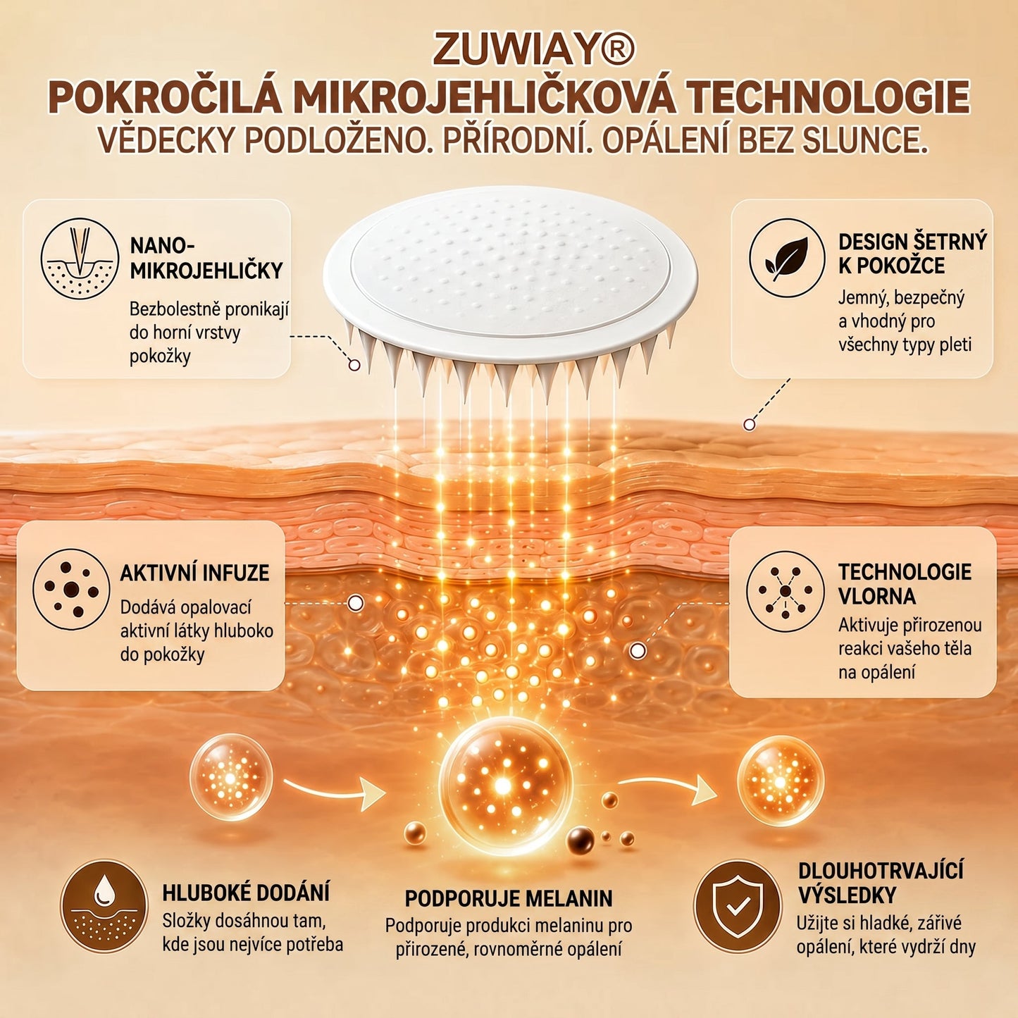 𝑶𝒇𝒊𝒄𝒊á𝒍𝒏í 𝑶𝒃𝒄𝒉𝒐𝒅 | ☀️☀️ ZUWIAY® 𝐁𝐞𝐳𝐬𝐥𝐮𝐧𝐞č𝐧í 𝐌𝐢𝐤𝐫𝐨𝐣𝐞𝐡𝐥𝐢č𝐤𝐨𝐯á 𝐍á𝐩𝐥𝐚𝐬𝐭 𝐩𝐫𝐨 𝐏ř𝐢𝐫𝐨𝐳𝐞𝐧ě 𝐎𝐩á𝐥𝐞𝐧ý 𝐕𝐳𝐡𝐥𝐞𝐝 🇨🇿 (𝐏𝐨𝐮𝐳𝐞 𝐣𝐞𝐝𝐧𝐨𝐮 𝐝𝐞𝐧𝐧ě) 𝐕𝐢𝐝𝐢𝐭𝐞𝐥𝐧ý 𝐁𝐫𝐨𝐧𝐳𝐨𝐯ý 𝐄𝐟𝐞𝐤𝐭 𝐳𝐚 𝟕 𝐃𝐧í ✅ 𝐁𝐞𝐳 𝐔𝐕, 𝐛𝐞𝐳 𝐨𝐫𝐚𝐧ž𝐨𝐯é𝐡𝐨 𝐨𝐝𝐬𝐭í𝐧𝐮, 𝐛𝐞𝐳 š𝐦𝐨𝐮𝐡, 𝐛𝐞𝐳 𝐃𝐇𝐀, 𝐛𝐞𝐳 𝐧𝐞𝐩𝐨řá𝐝𝐤𝐮.
